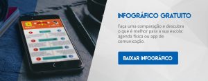 CTA_Infográfico Agenda Física x App de Comunicação