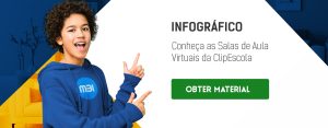 CTA Infografico Sala de Aula Virtual ClipEscola