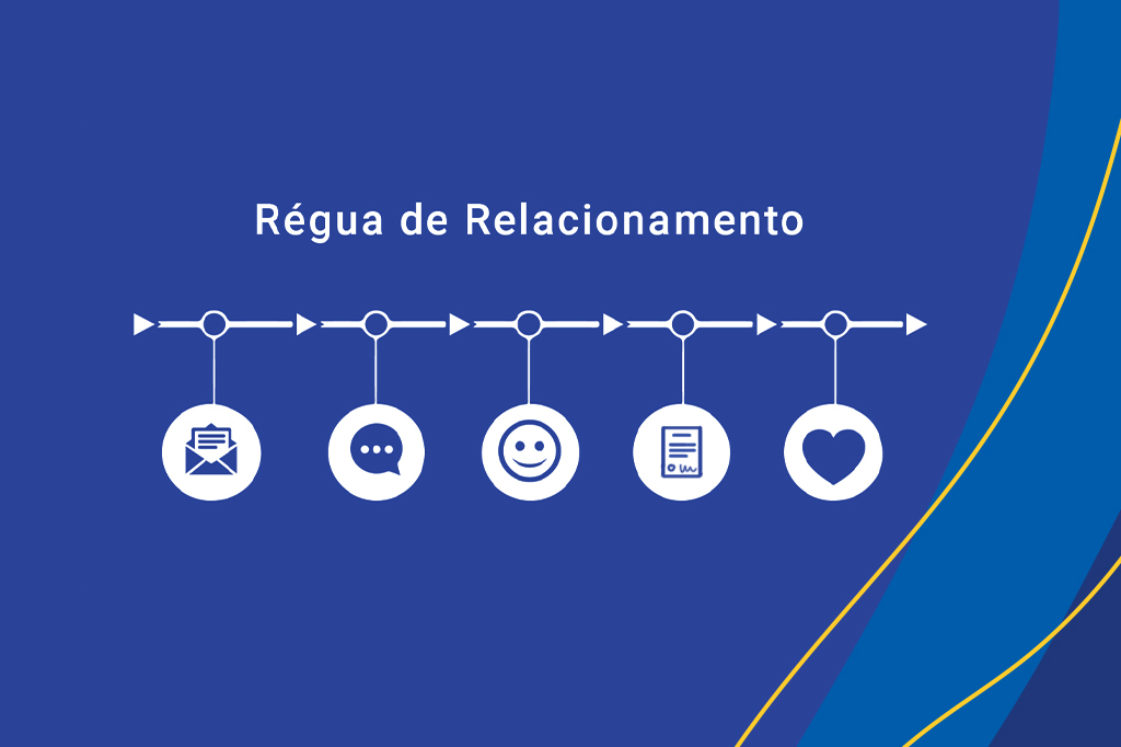 Régua de Relacionamento