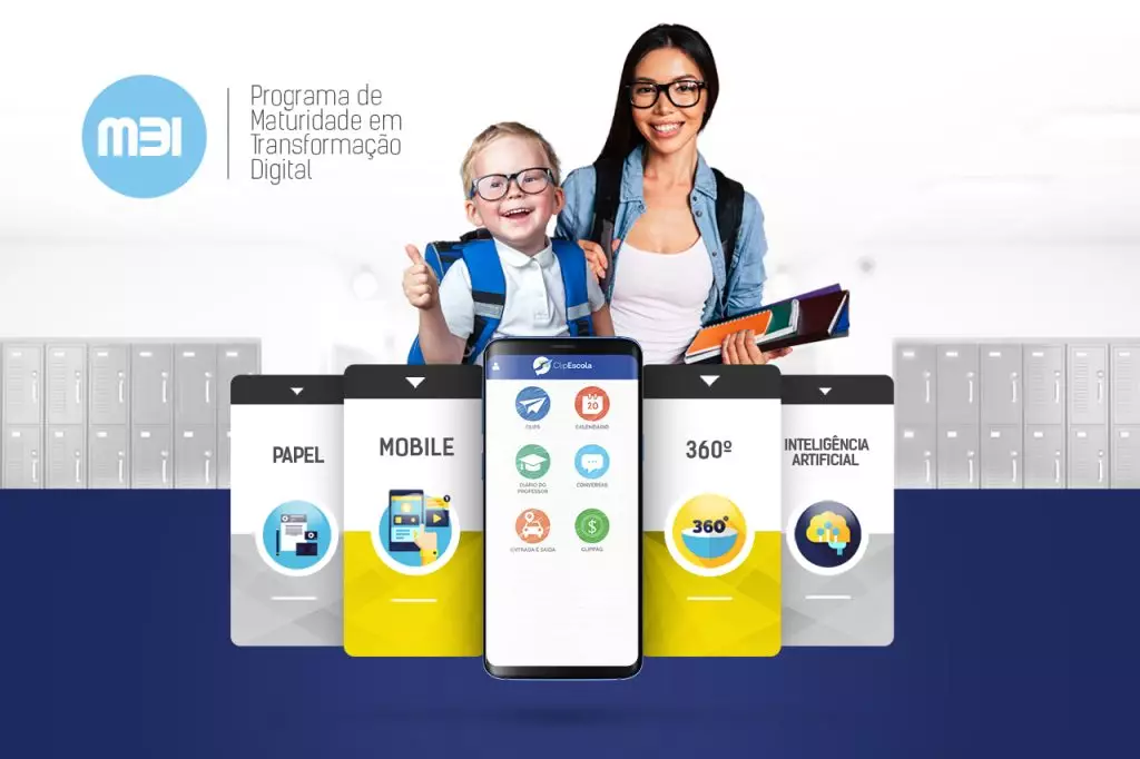 Programa de Transformação Digital M3I